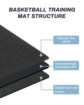 792282431374 2F22E Basketball Footwork Training Mat Agility #2 792282431374 2F22E Basketball Footwork Training Mat Agility #2