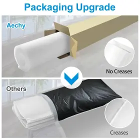 SM-DE-01 AECHY Silicone Mat Multipurpose #2