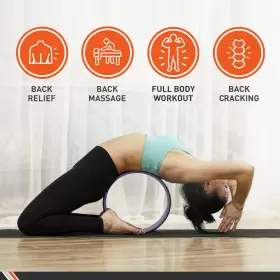 815991023583 BODY SPORT Yoga Wheel Fitness #2