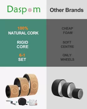 770651449052 DASPOM Yoga Wheel Cork Stretching Roller Slip #3 770651449052 DASPOM Yoga Wheel Cork Stretching Roller Slip #3