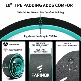 GRADE-SET4 FARINOK Yoga Wheel Set Pain Relief Stre #2