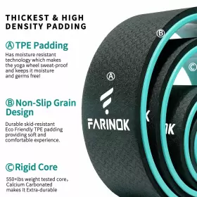 GRADE-SET4 FARINOK Yoga Wheel Set Pain Relief Stre #3
