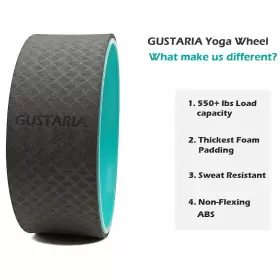 709175403714 GUSTARIA Sports Yoga Wheel Set Roller Pain #2