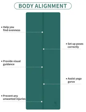 602668867980 IUGA Eco Yoga Mat Alignment Lines Strap Slip Tpe #2