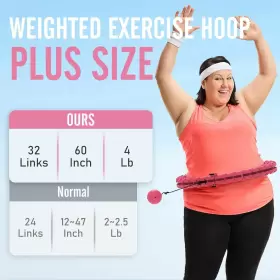 726189059461 JKSHMYT Smart Hula Circle Hoop Loss #2