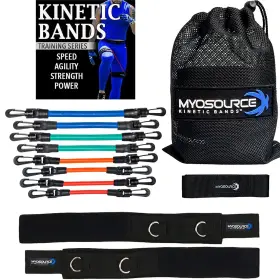 Myokb KINETIC BANDS Leg Resistance Agility Fitness Training Myokb KINETIC BANDS Leg Resistance Agility Fitness Training