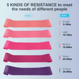 726476246253 LDJRCP Resistance Set Latex Exercise Bands Pink #2