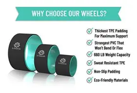 705333487091 LE ESSENTIALS Yoga Wheel Set Strongest Dharma #2