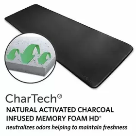 11879 MINDSINSYNC Deluxe Fitness Exercise Yoga Mat Gym High #2