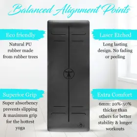 860007533808 MODERN BODY Yoga Mat Exercise Pilates Vitruvian #3