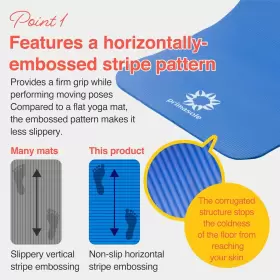 PSS91NH032A PRIMASOLE Exercise Mat Royal #3