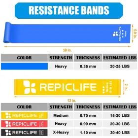 726334686764 REPICLIFE Yoga Block Set Strap Mini Ball Bands #3
