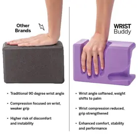 195893065066 WRIST BUDDY Yoga Blocks Pack Reduce Pain Enhance #3