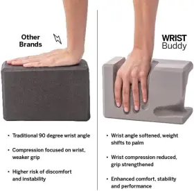 WRISTBUDDYYOGABLOCKS-9X6X4 WRIST BUDDY Yoga Blocks Pain Grip #3