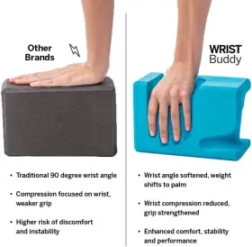 445044649687 WRIST BUDDY Yoga Blocks Pain Relief Grip Eva Set #3