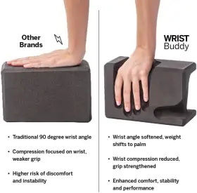 WRISTBUDDYYOGABLOCKS-9X6X4 WRIST BUDDY Yoga Blocks Pain Grip #3