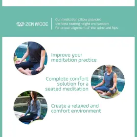 Zmmc-g ZEN MODE Meditation Cushion Mat Set Yoga Round #2