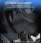 Wekar All Weather Tpe Custom Fit Floor Liner Mats Tesla Model 3 2023-2018, Pc. Fixed Price $41.00.