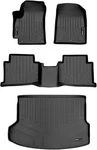 Smartliner Full Floor Liner Set + Cargo For 2020-2023 Kia Seltos Sx Turbo. Fixed Price $143.87.