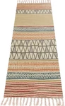 Cifupy Handmade Organic Yoga Mat Made With Cotton - Non Slip Ha. Fixed Price $62.40.