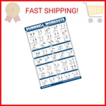 Palace Learning Dumbbell Workout Exercise Poster - Free Weight Body Building Gui. Fixed Price $11.46.