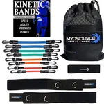 Leg Resistance Bands For Speed, Agility & Fitness Training 4-level Athletic.... Fixed Price $56.31.