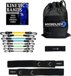Kinetic Bands Resistance For Speed Agility Athletic Training Ages 12+. Fixed Price $56.69.