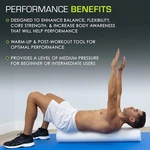 Prosourcefit Flex Foam Roller White 36" Or 6" High Density Muscle Massage Exer. Fixed Price $29.99.
