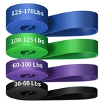 Alllvocles Resistance Band, Pull Up Bands, Assistance Workout .... Fixed Price $62.35.